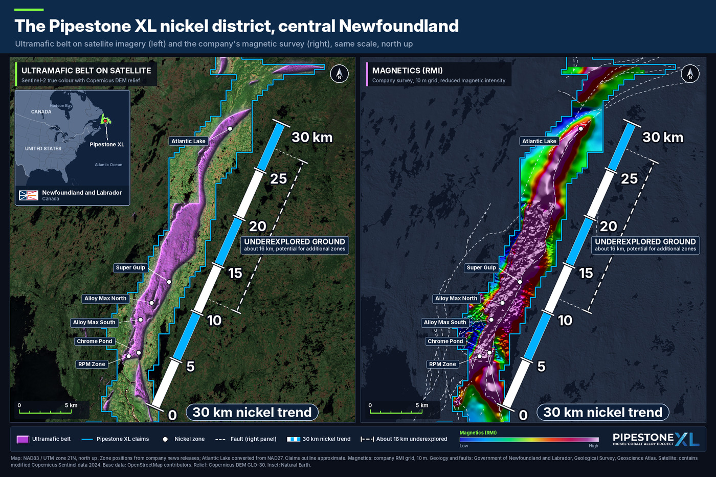Pipestone XL district map: the ultramafic belt raised on satellite imagery at left, the company residual magnetic intensity survey at right, same scale, with the 30 km nickel trend, six zones, claims and a North America inset locating Newfoundland and Labrador