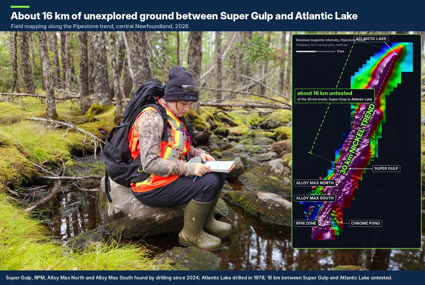 First Atlantic geologist taking notes on outcrop beside a stream at Pipestone XL, with the statement that about 16 km of unexplored ground lies between the Super Gulp Zone and Atlantic Lake