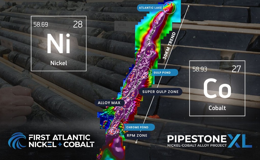 Pipestone XL — First Atlantic Nickel & Cobalt District-Scale Discovery