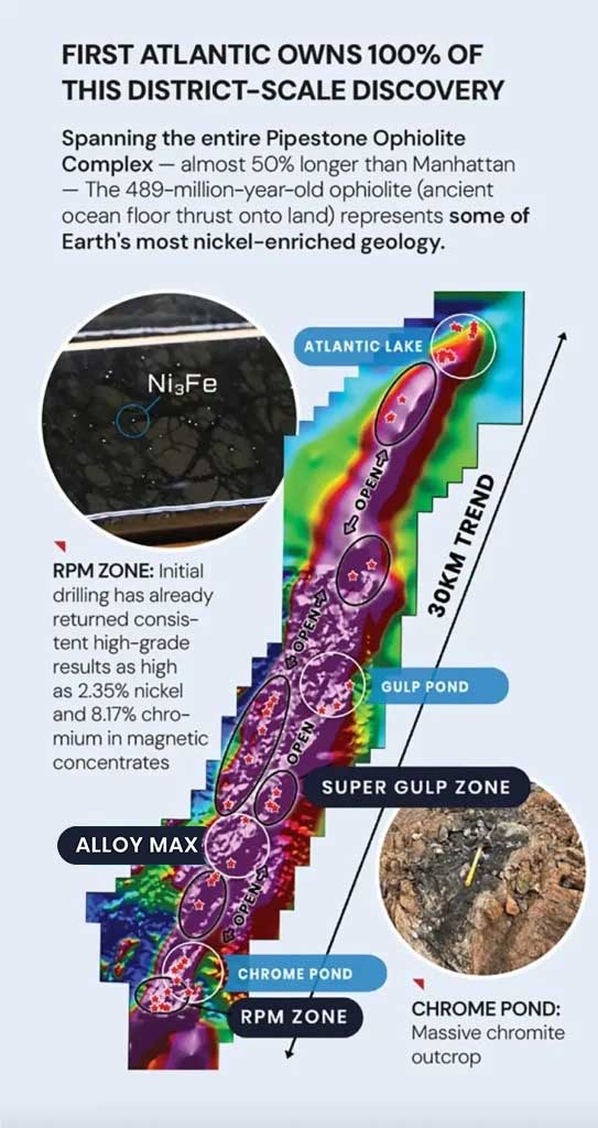 Pipestone XL Discovery Zones — Targets Map