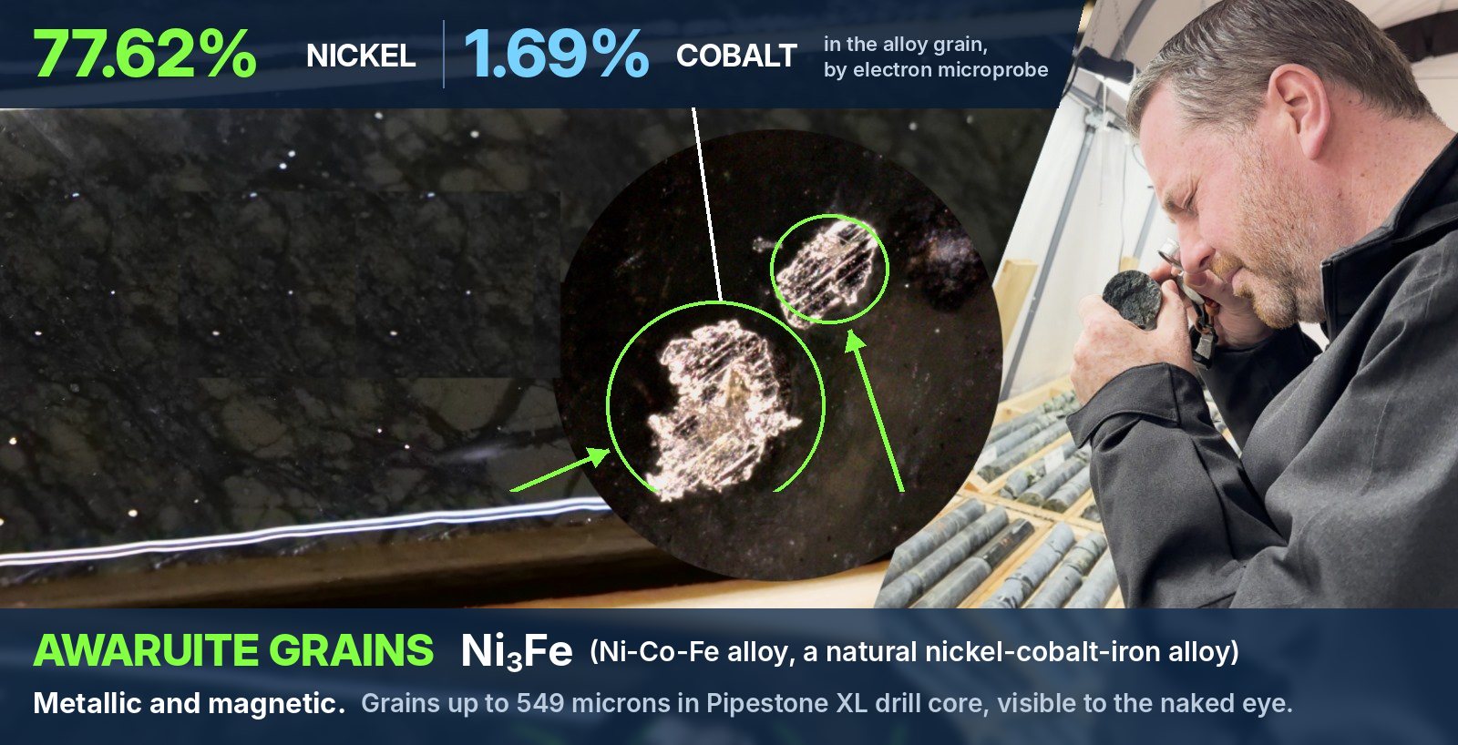 CEO Adrian Smith examining Pipestone XL drill core with visible awaruite, a natural alloy of 77.62% nickel and 1.69% cobalt