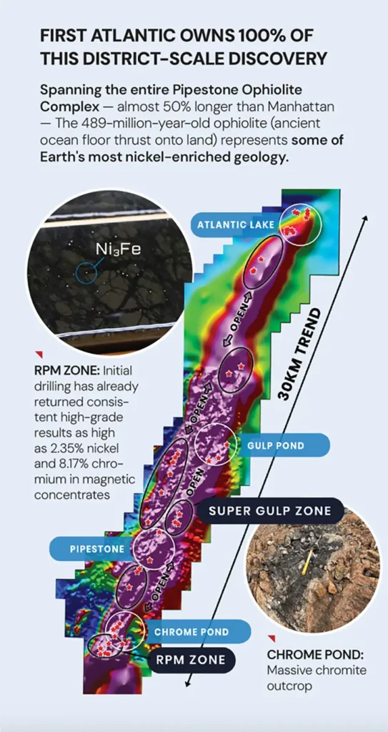 Pipestone XL Magnetic Map